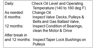 Looking after Mechanical Vacuum Pumps
