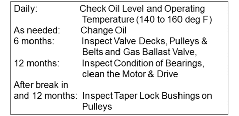 Looking after Mechanical Vacuum Pumps