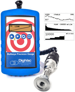 Improving Vacuum Levels in Short Path Distillation Systems