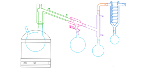 An Introduction to Distillation