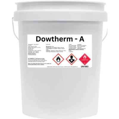 Dow Dowtherm A