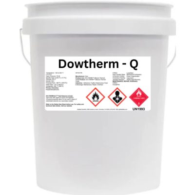 Dowtherm Q