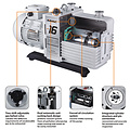 NRD16M - Navac Rotary Vane Pump