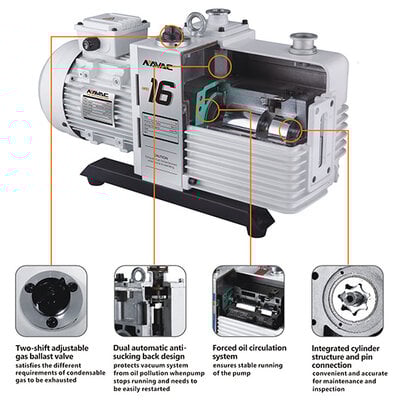 NRD48M - Navac Industrial Vacuum Pump