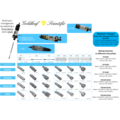 X1740 Complete  Homogenizer Kit (115/230V)