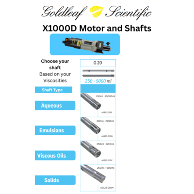 X1000D Homogenizer  Complete Kit (115/230v)