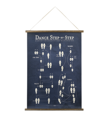 Poster "Dance Step by Step", Ganz 160324
