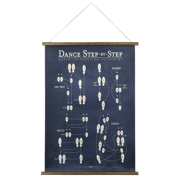 "Dance Step by Step" Poster, Ganz 160324