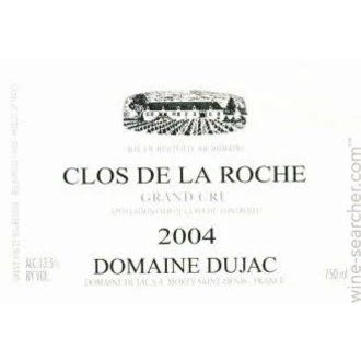 Dujac, Clos de la Roche Grand Cru 2020