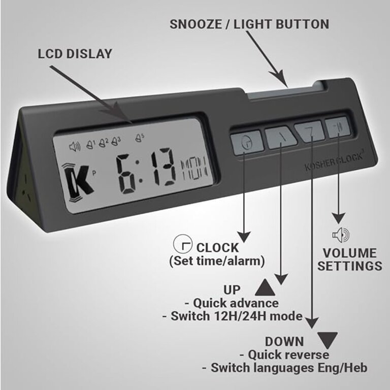 Kosher Innovations KosherClock™ 3 / Kosher Shabbos Alarm Clock