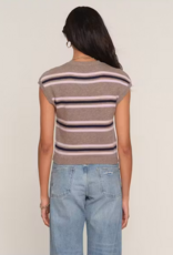 Lark Top