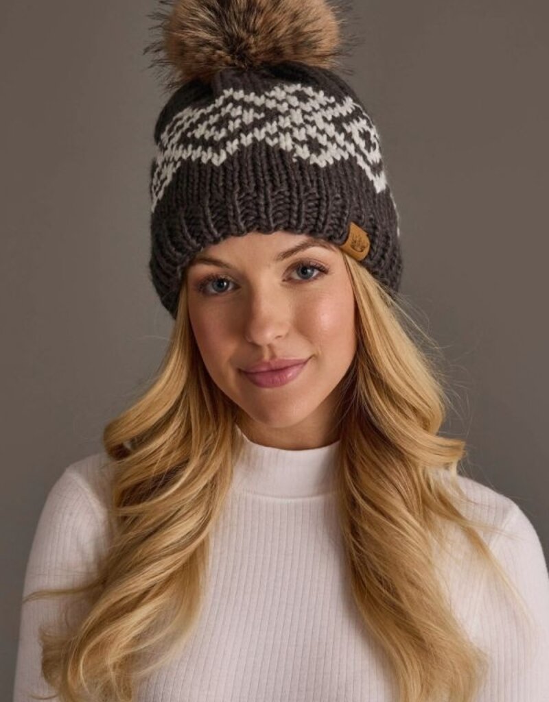 Pom Pom Hat