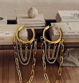 Milo Earrings