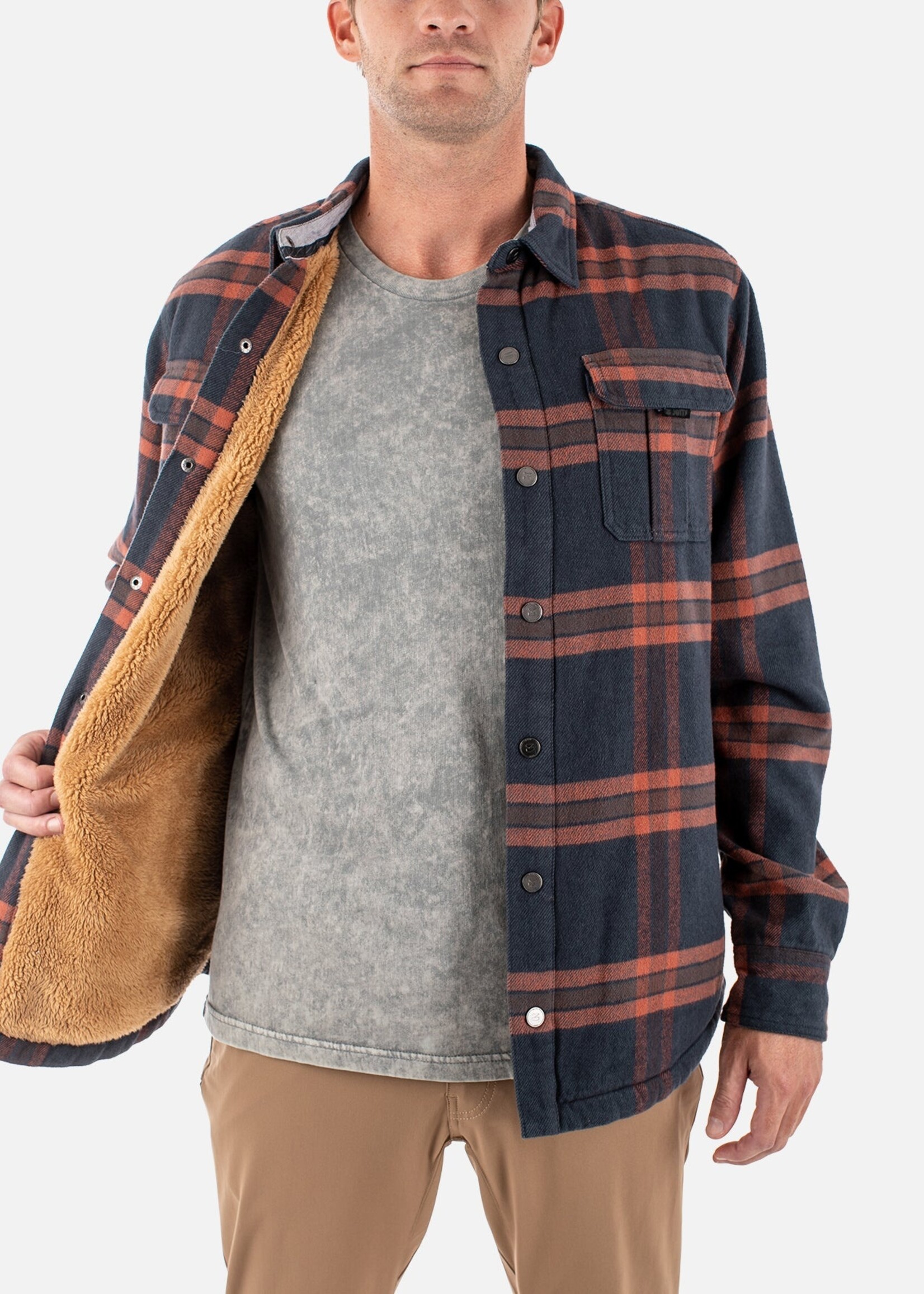 The Sherpa Jacket
