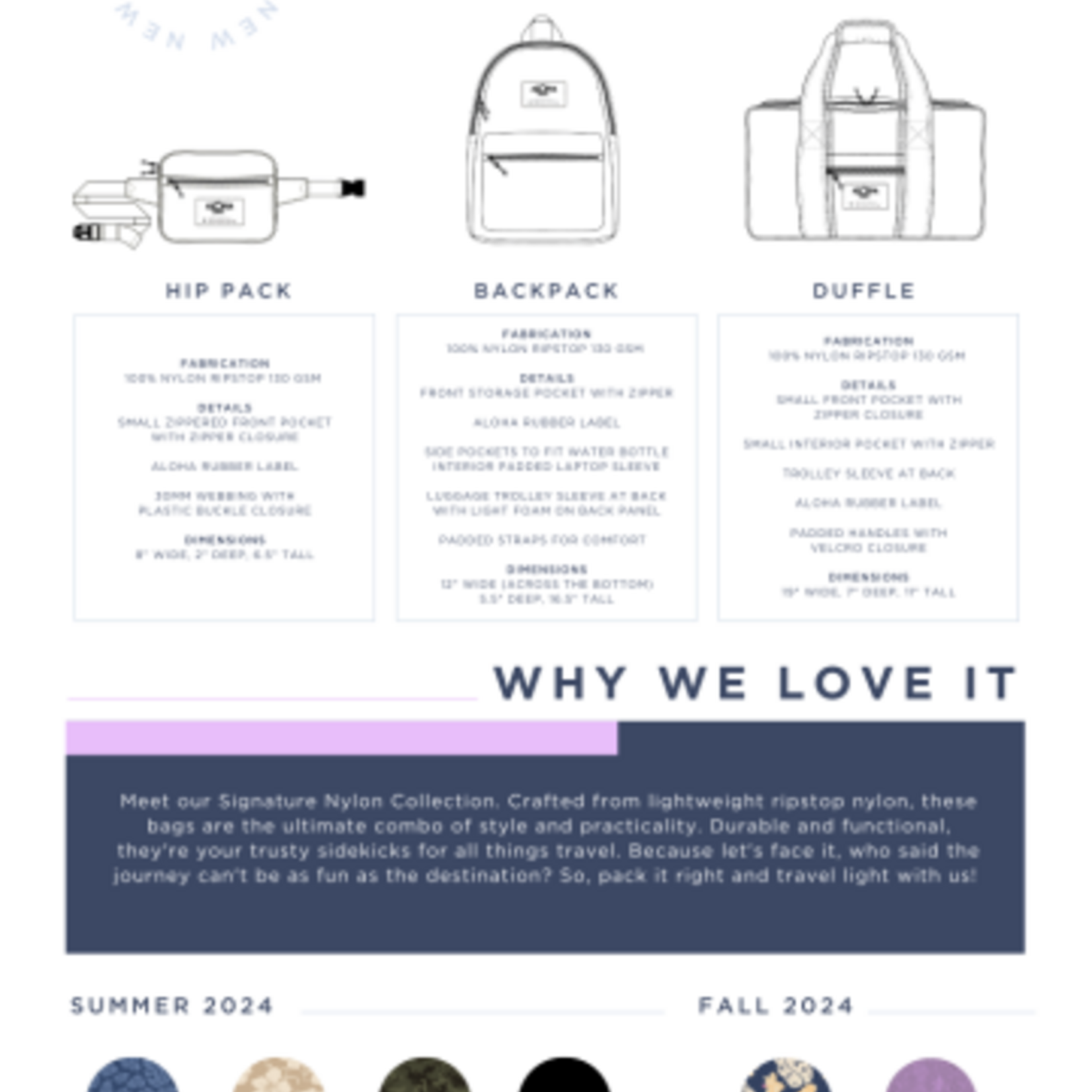 Aloha Collection Hana Hou Keep It Lt Weekender