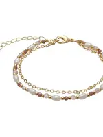 Lotus and Luna Iris Everglow Bracelet