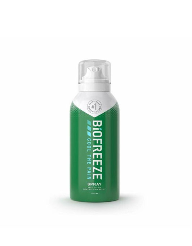 Biofreeze Pain Relief