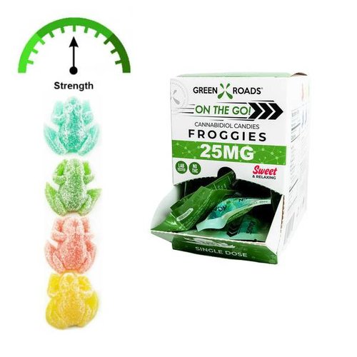 GREEN ROADS Green Roads Froggies, Single GREEN ROADS Green Roads Froggies, Single