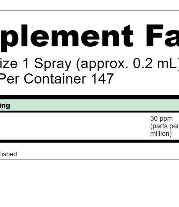 Source Naturals Colloidal Silver Throat Spray 30ppm, 1oz.