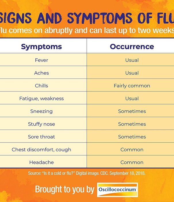 Boiron Oscillococcinum, 30ds