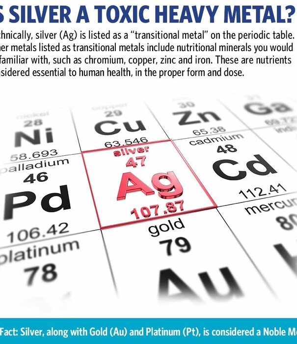 Sovereign Silver Fine Mist Spray, 2oz.