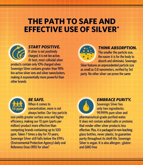 Sovereign Silver Fine Mist Spray, 2oz.