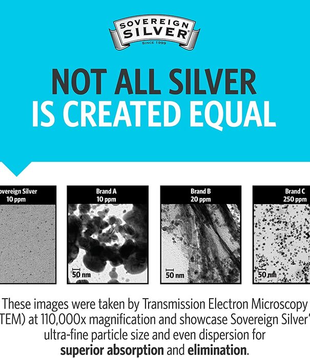 Sovereign Silver Sovereign Silver Value size, 16oz.