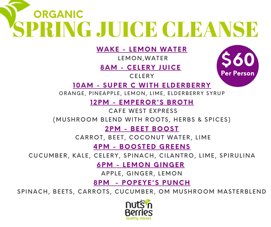 All The Juicy Details 