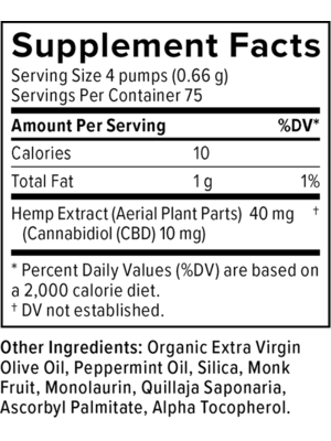 PLUS CBD PlusCBD Extra Strength Formula Liquid, Peppermint, 1.86oz, 750mg