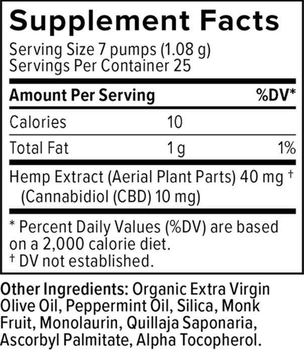 PLUS CBD PlusCBD Daily Balance, Peppermint, 1oz, 250mg
