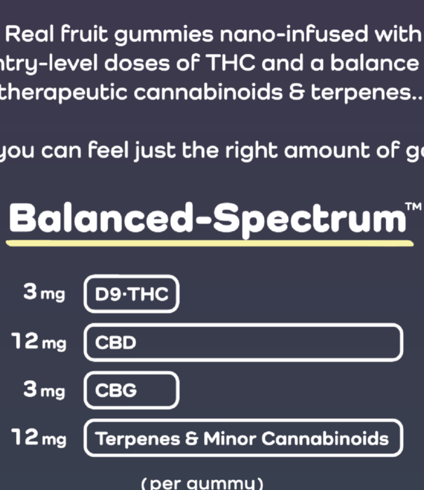 Lumi Microdose D9 Gummies, Wild Berries, 30ct