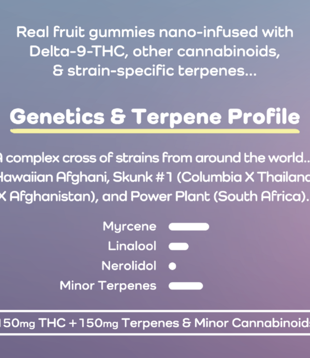 Lumi Cotton Candy Kush D9 Gummies, 30ct