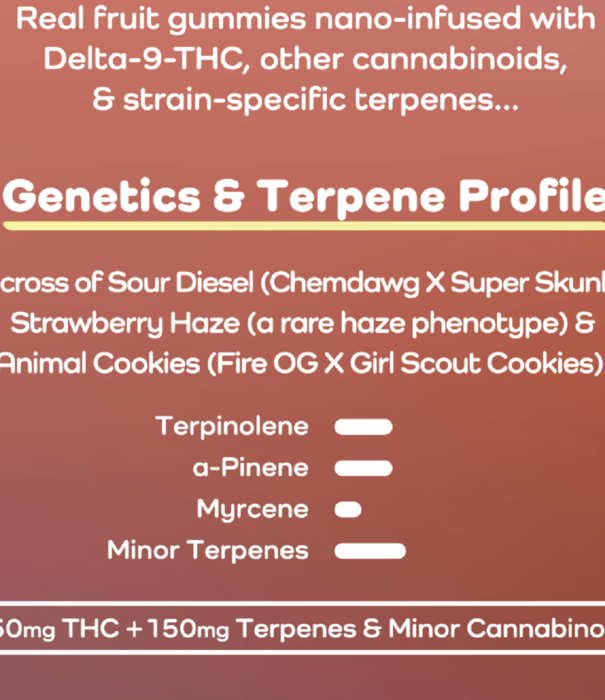 Lumi Sour Strawberry Cookies D9 Gummies, 30ct