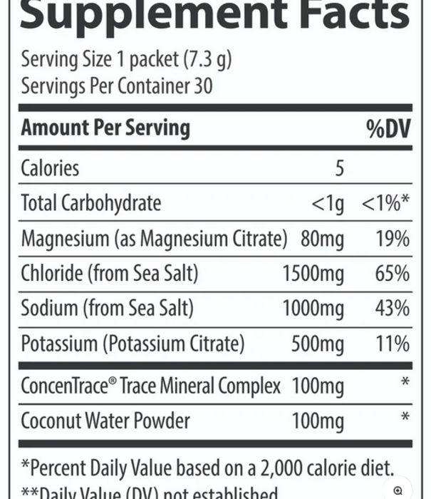 Trace Minerals ZeroLyte Watermelon, 30ct