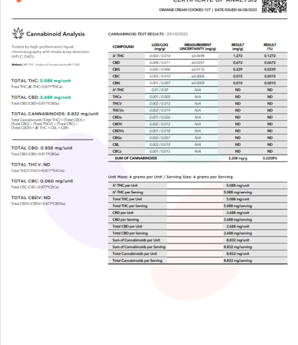 Lumi Orange Cream Cookies D9 Gummies, 30ct