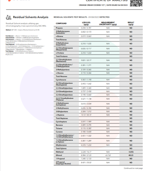 Lumi Orange Cream Cookies D9 Gummies, 15ct
