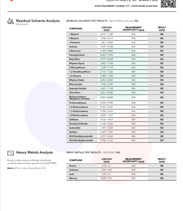 Lumi Sour Strawberry Cookies D9 Gummies, 15ct
