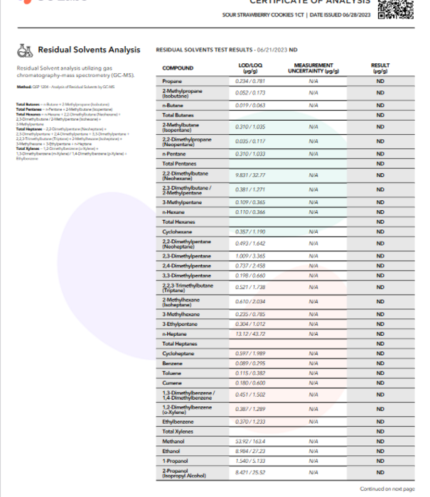 Lumi Sour Strawberry Cookies D9 Gummies, 15ct