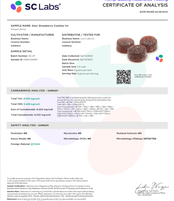 Lumi Sour Strawberry Cookies D9 Gummies, 15ct