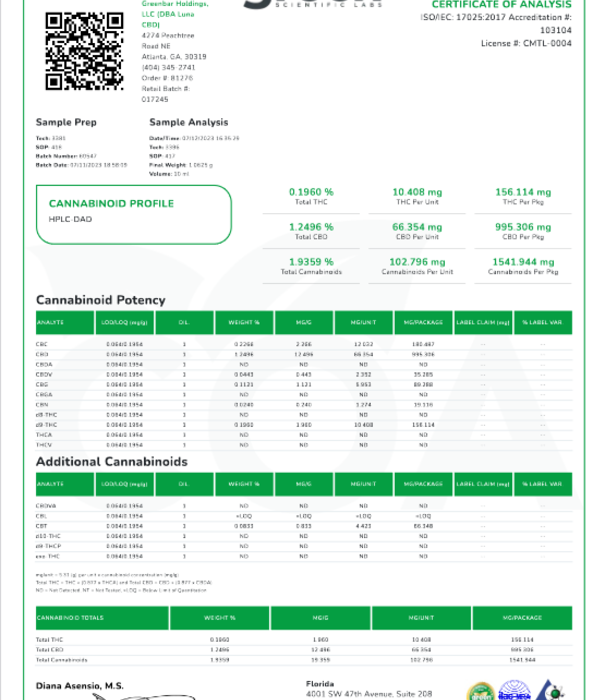 LUNA CBD Luna Weekend+ 10mg D9 Gummies: Mind Bender