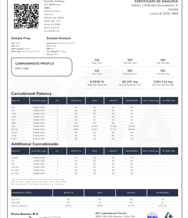 LUNA CBD Luna Weekend LIGHTS OUT D8 + CBN Tincture, 500mg:250mg, 1oz