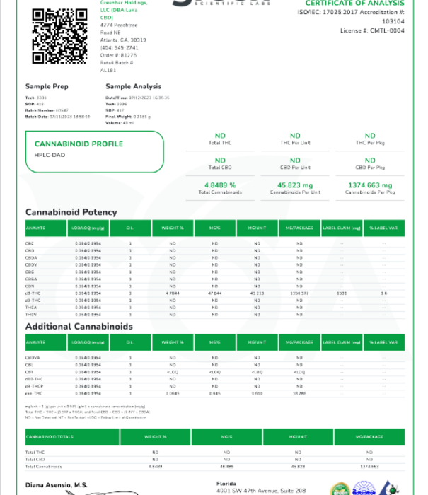 LUNA CBD Luna Weekend SKY HIGH D8 Tincture, 1500mg, 1oz