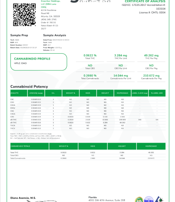 LUNA CBD Luna Weekend GOOD VIBES D8 Gummies, 10mg, 15ct