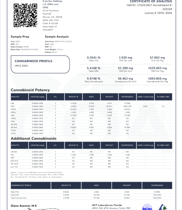 LUNA CBD Luna Everyday RELIEF++, 1500mg 1oz.