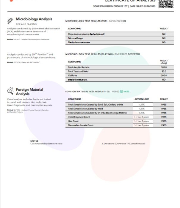 Lumi Sour Strawberry Cookies D9 Gummies, 30ct
