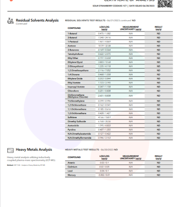 Lumi Sour Strawberry Cookies D9 Gummies, 30ct