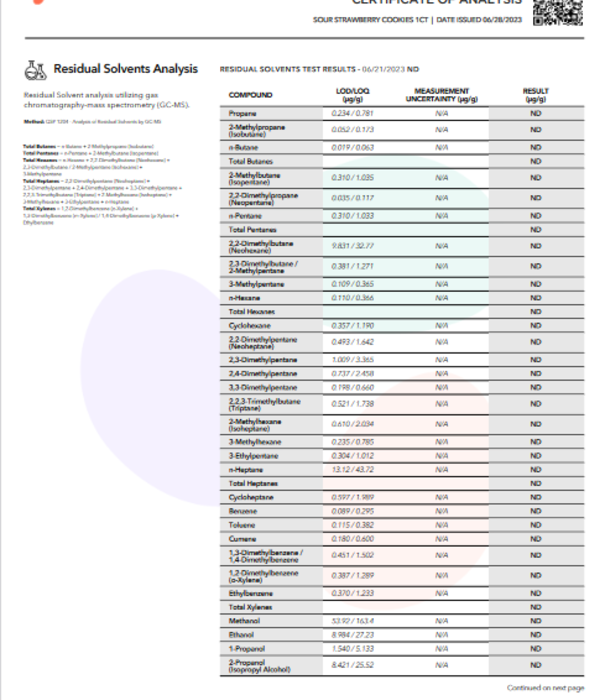 Lumi Sour Strawberry Cookies D9 Gummies, 30ct