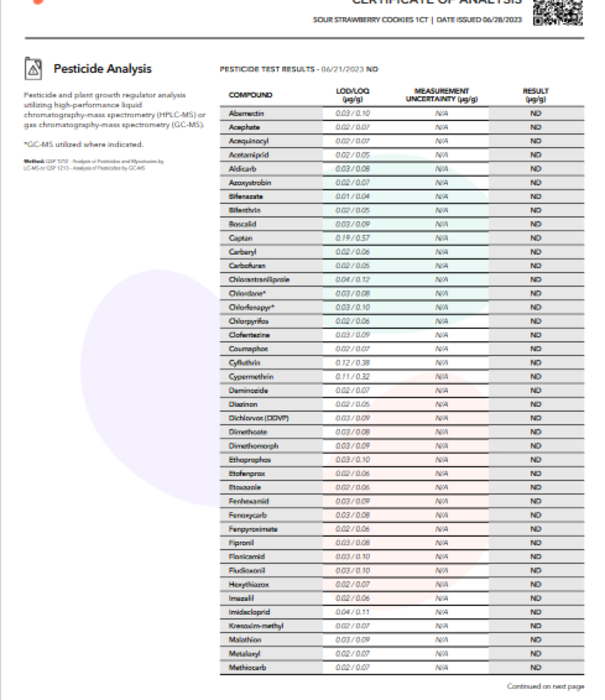 Lumi Sour Strawberry Cookies D9 Gummies, 30ct