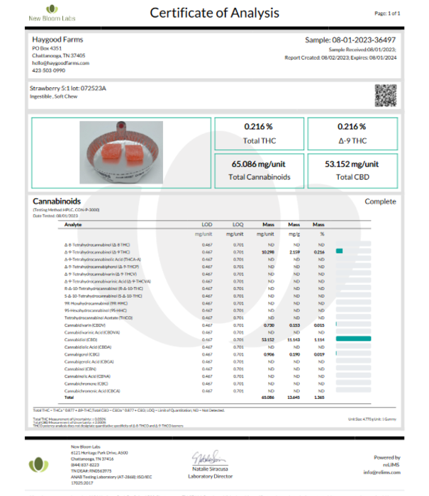 Haygood D9 Gummies, Strawberry Acai, 15ct