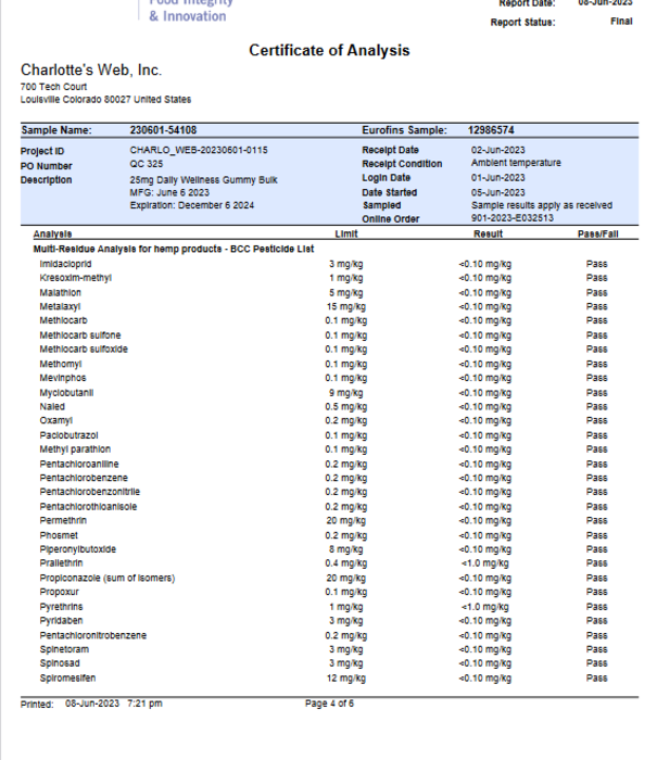 CHARLOTTE'S WEB Charlotte's Web Daily Wellness Gummies 25mg , Raspberry Lime, 60ct